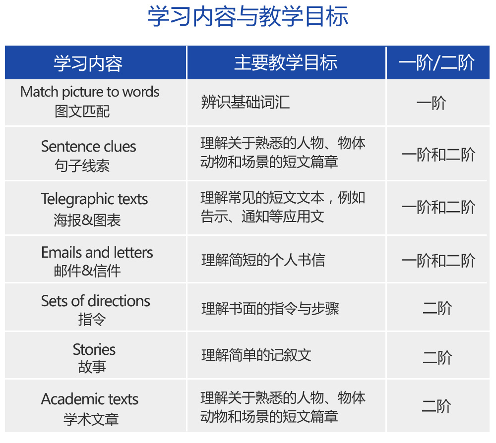 bb-toefl 拷贝.jpg